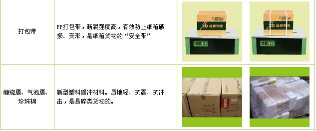 江门到山西物流公司